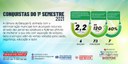 Câmara apresenta balanço de ações dos 6 primeiros meses de 2021 Câmara apresenta balanço de ações dos 6 primeiros meses de 2021